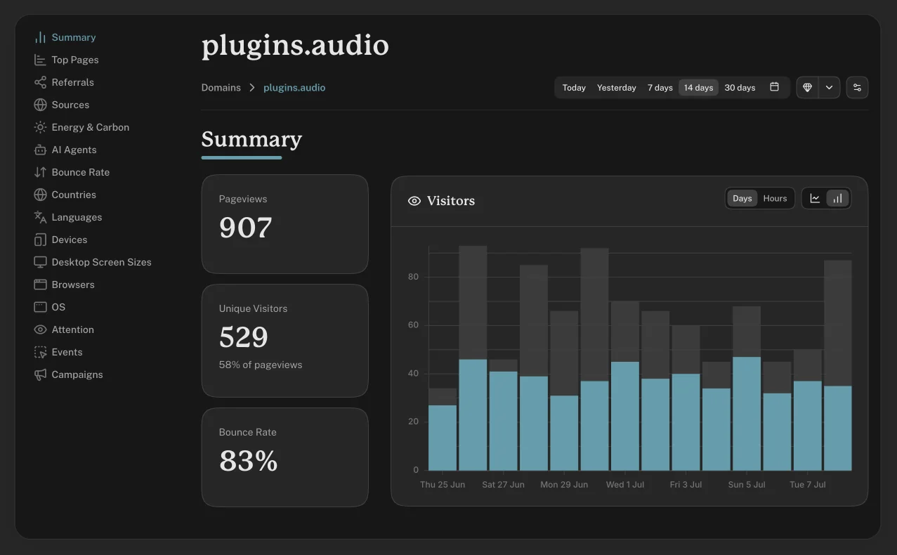Dashboard, dark