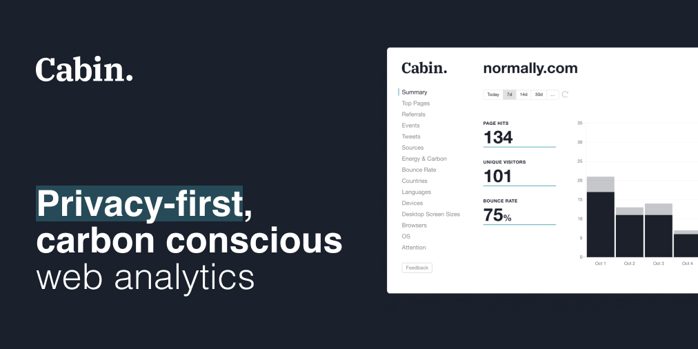Cabin Analytics Review