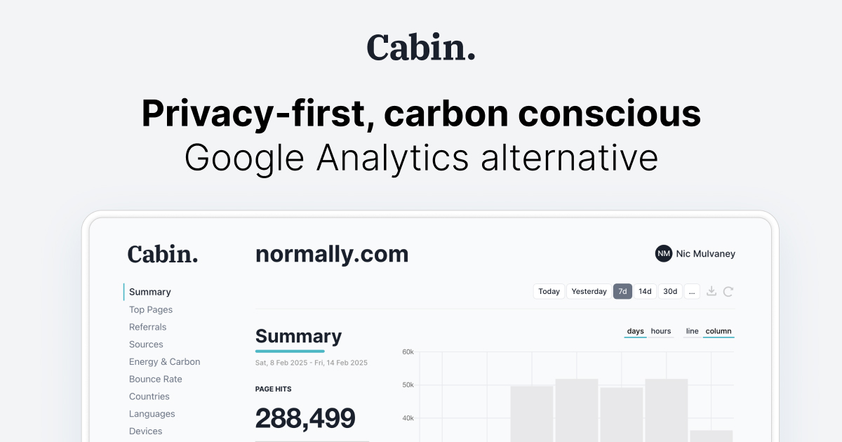 Cabin Analytics Review